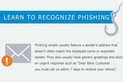 Learn to recognise Phishing